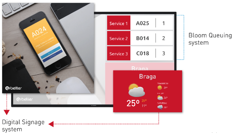 Alt image raspberry pi 4