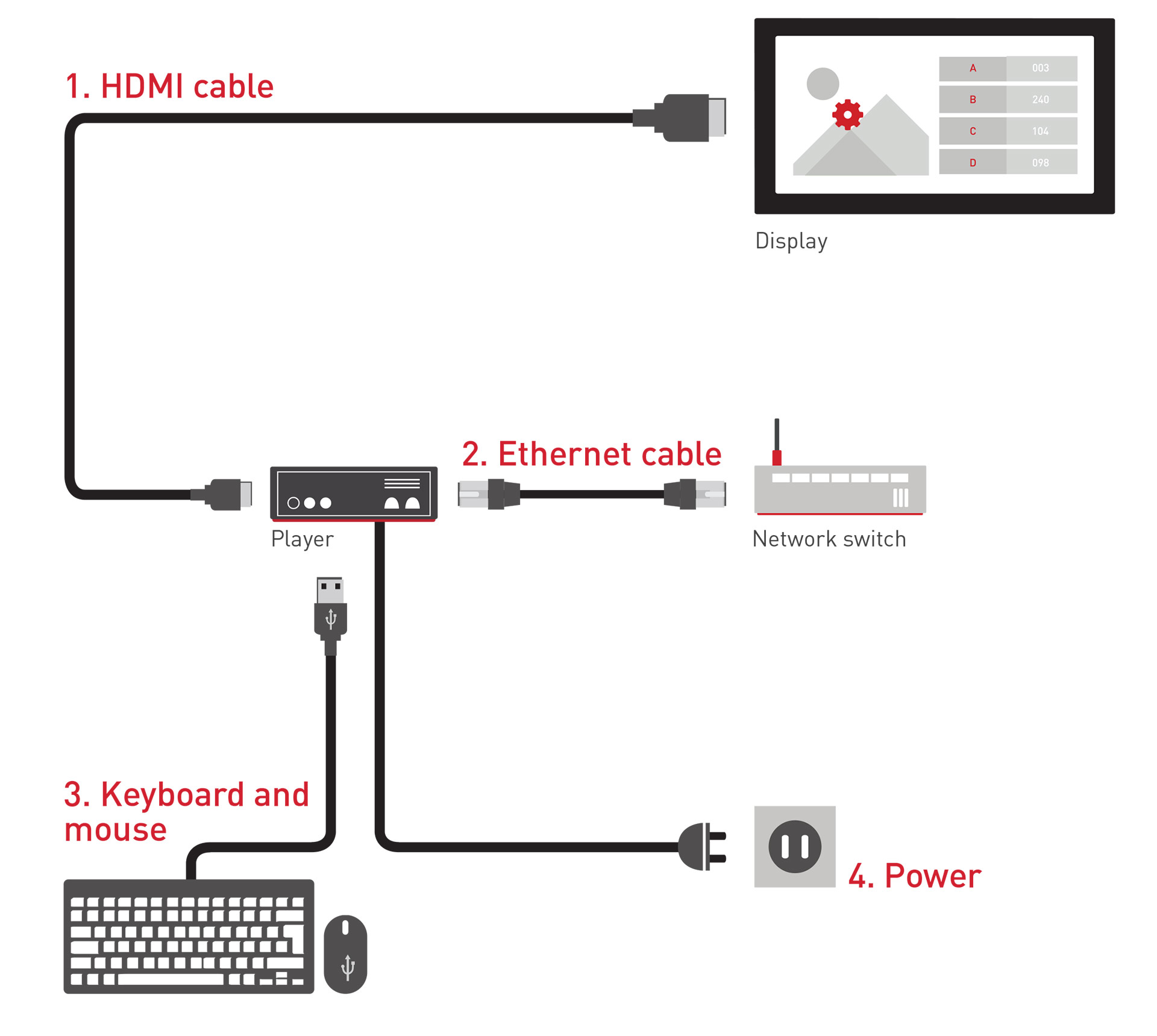 Alt player installation guide scheme