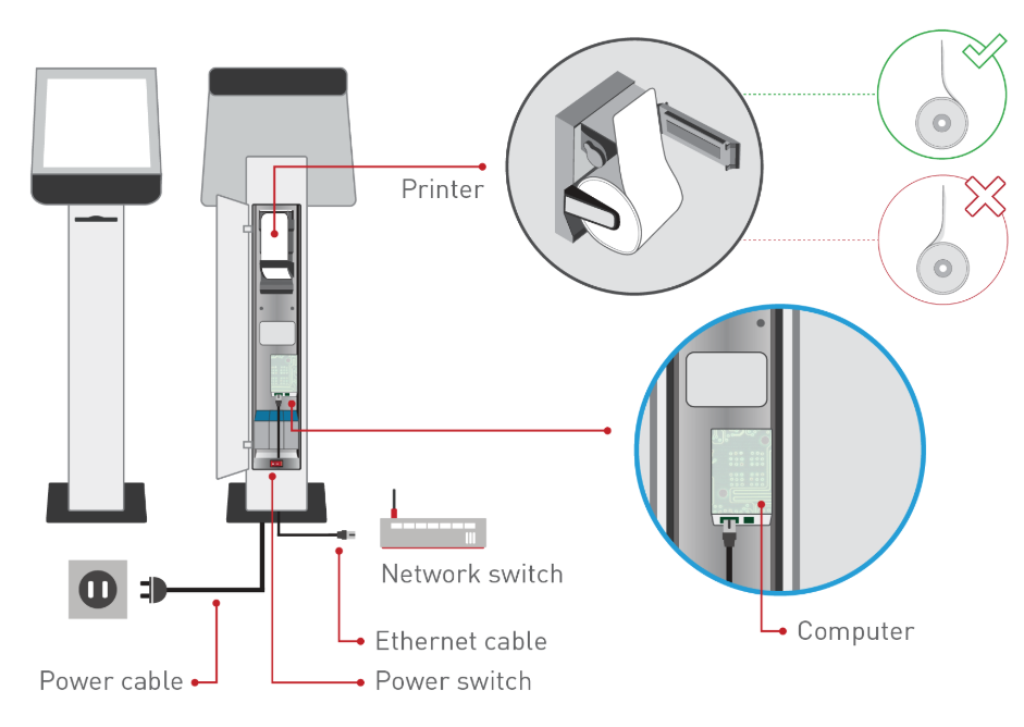 Alt image raspberry pi 4