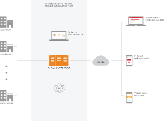 Alt Architecture image 1